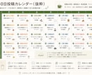 あなたのお店のSNS投稿を10本まとめて作成します 投稿ネタ・文章・ハッシュタグまでまとめてご提案 イメージ3