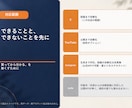 Xの自動投稿の仕組みを作って、動く状態で渡します 投稿文の生成から投稿まで、人の手を挟まない形で残します イメージ2