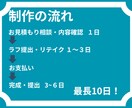 キャラクター立ち絵制作します ゲーム制作、TRPGにキャラクターが必要な方へ イメージ3