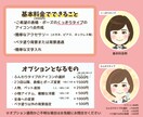 可愛くて似てる♪似顔絵アイコンお描きします あなたの魅力をほんわか可愛くデフォルメします(о´∀`о) イメージ6