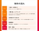 Webデザイナー×秘書が高品質資料作ります 出品記念！！！先着２名限定価格 イメージ7