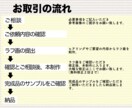SNS・美容・コラム・LP用イラスト制作します ５枚1組・喜怒哀楽セットやテイスト別にお答えします！ イメージ2