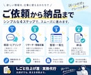 Webリサーチ・情報収集を代行します 必要な情報を、探して・比べて・使える形に整理します イメージ3