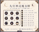 九宮神託術で今の状況と未来への流れを読み解きます 九宮魔方陣・外周十二環・天啓から現在・変化・未来の流れを鑑定 イメージ3