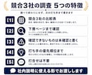競合3社を調べて次の打ち手まで提案します 市場概況＋競合比較表＋打ち手の優先順位｜打合せ不要 イメージ2