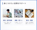7日間！社会人向けに習慣化コーチングをします 60分のビデオ相談＋7日間のメッセージ伴走 イメージ3