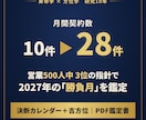 算命学と方位学で勝負月と吉方位を出します 研究10年｜決断カレンダーと吉方位をPDFでお渡しします。 イメージ1