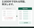 Salesforceレポートを全件取得します 2,000件の上限を越える|キー即日|有効期間1年 イメージ1
