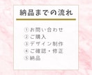 インスタの投稿画像の作成をします あなた強みを抽出し、思わず見たくなる画像をお届けします！ イメージ4