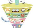 ジュニアアスリートの栄養・メンタルサポートします 本気の子どもに、身体と心の栄養を！ イメージ1