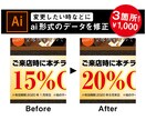 チラシやポスターなどのデータを修正します Illustratorで作成されたデータをプロが修正します イメージ1