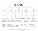 ブランド価値を高めるシンプルなロゴを設計します 修正無制限｜著作権譲渡｜実績300件以上｜キャンセル保証 イメージ3