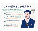 5名限定モニター価格4,000円で広告を分析します 初心者向けGoogleアナリティクス診断で改善点明確にします イメージ2