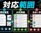 AI活用30分相談を行います 何からAI化するか短時間で優先順位まで整理します イメージ3