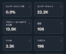 占い特化｜公式LINEの友達増やします 占い／スピ系好きなユーザーを集客しLINE誘導します。 イメージ6