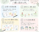 ワークショップの企画・設計をお手伝いします 企業での実践経験を活かし、対話が生まれる場を設計します イメージ4