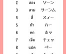 ネイティブがタイ語の会話練習や発音指導します タイ語の会話練習をしたい方やネイティブに発音指導して欲しい方 イメージ2