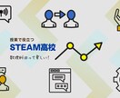 中学生・高校生／数学のオンライン授業します 元高校数学教員と数学の朝練をしましょう！ イメージ1