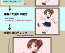 SNS向けのデフォルメ/ミニキャラを作成します お好みの絵柄に可能な限りお答えします！ゆるふわ、ポップなど イメージ5