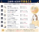 あなたの強みを分析し売れる商品を設計します 経験・得意を収益化できる形に整理します イメージ3