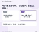 占い・相談サービスの初出品文章を一式作成します 箇条書きから商品説明・FAQ・購入後の文章まで整えます イメージ5