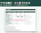 ふるさと納税の寄付管理シートをお渡しします 2026年対応|寄付と申請書の状況をひと目で。 イメージ2