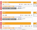 書籍化実績あり！AI執筆・自動投稿システム作ります 企画から投稿まで全自動。実稼働中のシステムをあなた用に構築 イメージ2