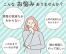 人には決して言えない悩みや願望を聞いてます 近ければ近い人ほど『言えないこと』てありますよね イメージ1