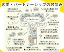 お悩みモヤモヤの原因を解消！潜在意識書き換えます ブロックを解除してスッキリ軽やかな毎日を楽しみましょう☆ イメージ6