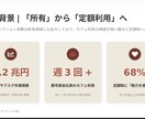見やすく伝わるプレゼン資料をスピード作成します 構成のご相談もOK・修正無制限 イメージ3