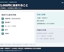 Googleマップの店舗情報と修正手順を整理します 古い情報を照合／変更一覧と公式ヘルプ付き手順 イメージ4