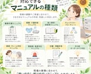 医療・介護現場のマニュアルを作成します 新規作成から既存資料の見直しまで現場に合ったマニュアルを作成 イメージ3