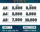 低価格で高品質なデザインをお届けいたします ざっくりなイメージでもしっかり形に！ イメージ2