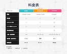 オリジナル/ボカロ/歌みたなど各種MV制作します 楽曲や歌い手の魅力を最大限に引き出す映像をお届けします イメージ2