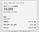 登録者3万人達成YouTuberが2ヶ月伴走します 初心者の方へ：質問に何度でも回答＆週1の打合わせで成果を出す イメージ2
