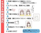 爽やかなイケメン男性のアイコンイラスト制作します ビジネス向けとしても好評！Twitterやブログにぴったり！ イメージ9