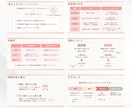 シンプルでわかりやすいスライド資料お作りします Canvaで作成！あたたかく親しみやすい雰囲気で伝わる資料 イメージ3