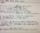 ダイエット法をアドバイスいたします ダイエット歴15年のダイエットマニアがダイエットのアドバイス イメージ2