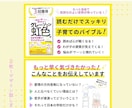 Kindle本のA+コンテンツ作成（２枚~）します ベストセラー作家がA＋コンテンツでキンドルを売れやすくします イメージ2