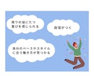 発達障害× HS P職場での悩みの相談に対応します 自分を理解することで、もっとラクになれる！ イメージ6