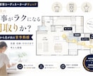 住んでから後悔しない間取りを診断します 時短家事と整理収納の資格者がアドバイス イメージ1