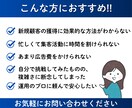 集客に強い！MEO対策・運用支援いたします 新規作成から運用までお任せください！ イメージ3