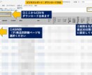 ECモール上位表示の為のビデオ相談お受けします 【今だけ価格！】秘伝のSEO上位方程式を実績作り価格で！ イメージ2