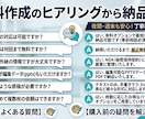 より魅力的に！もっと知りたくなる資料を作成致します ジャンル問わず洗練された資料を作成致します イメージ4
