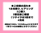 VTuber向けの切り抜きShorts動画作ります 現役VTuberがあなたの代わりに切り抜きます！ イメージ3