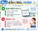 お店の掲載情報の食い違いを調べます HP・SNSなどの営業時間や連絡先を、一覧で照合 イメージ7