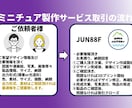 ミニチュア製作、模型製作致します 画像や漫画絵から模型製作致します！！ イメージ2