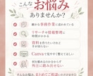Canva×AI活用｜オンライン秘書サポートします 〜事務・リサーチ・資料作成までまるっとお手伝い〜 イメージ2