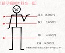 歌ってみたなどのサムネイルを描きます 話し合いを重ね、一緒に理想の絵を創り上げましょう。 イメージ5