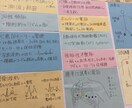 元国立大生の看護師国家試験対策ノートを送ります 150ページ越えの看護師国家試験対策ノート！ イメージ4